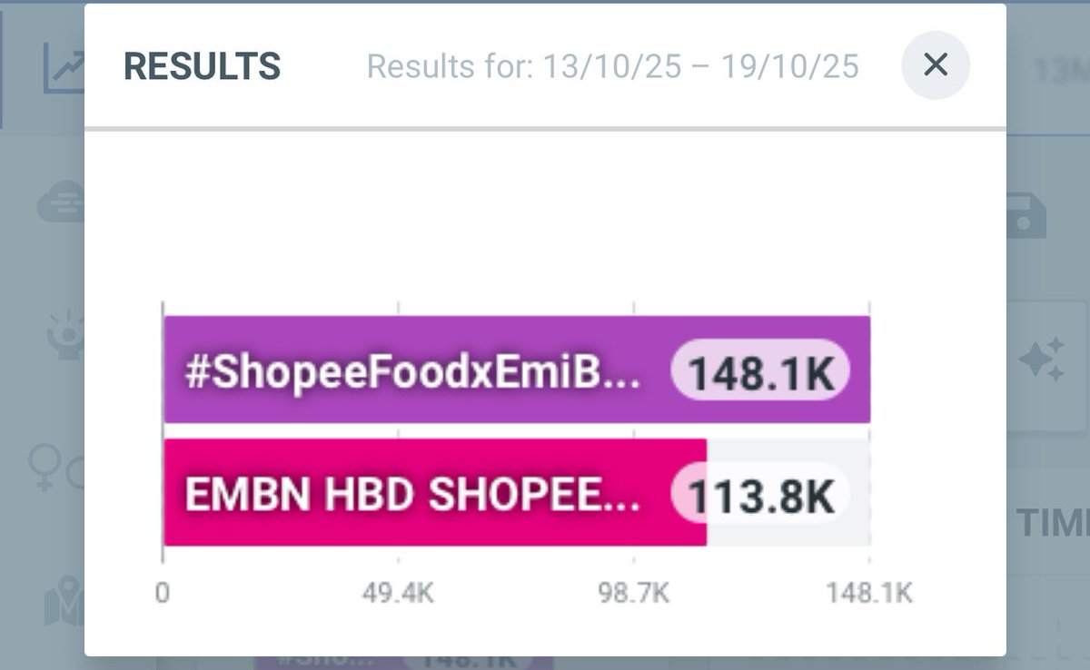 🔥🔥โค้งสุดท้ายก่อนหมดเวลา 
มารีโพสต์ + กดเฟบ + เมนชั่นรูปที่ชอบมากๆๆๆ ในไลฟ์ ชอปปี้เมื่อวาน พร้อมติด KW HT กันคับ ขอจึ้งๆ ทำได้มั้ย เราทำได้ !!!!!

EMBN HBD SHOPEEFOOD
#ShopeeFoodxEmiBonnie
#EmiBonnie #emiamily #beonnnie
