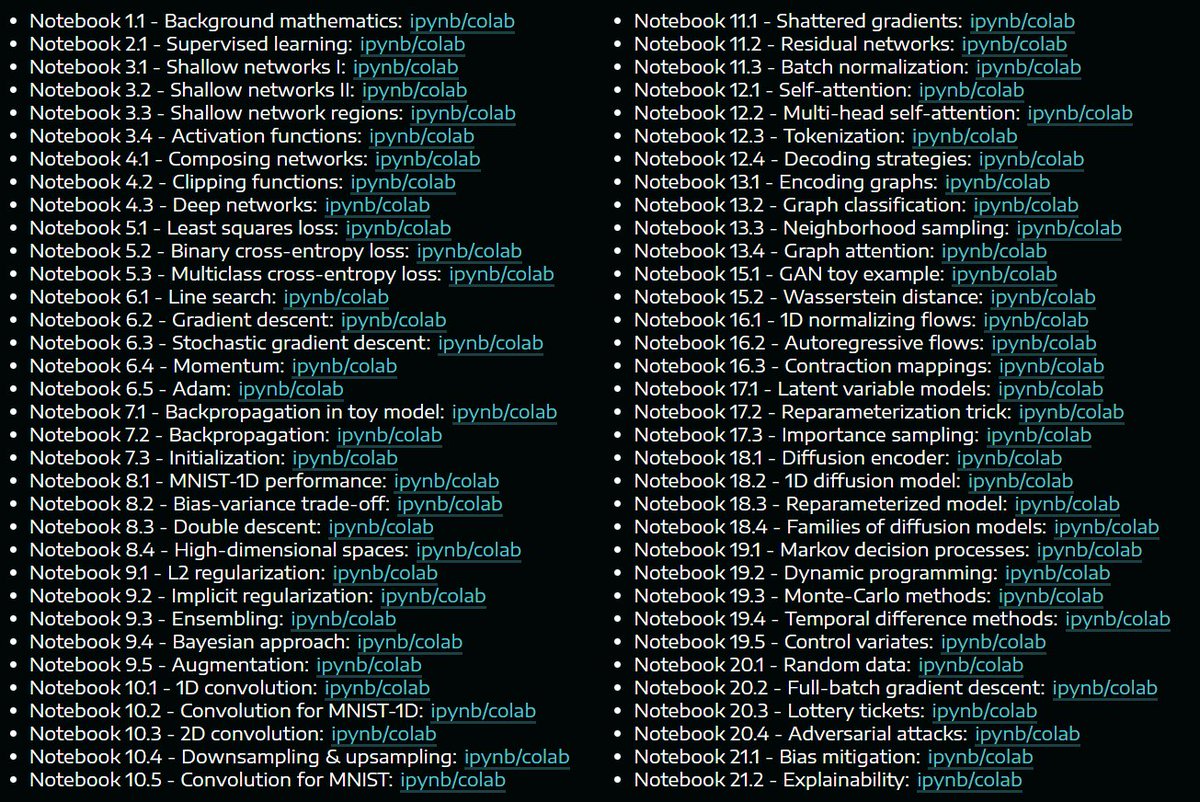 victor_explore's tweet photo. 🔥FREE Google Collab notebooks to implement every Machine Learning concept. Link in comment. https://t.co/G3Mko6TUQS