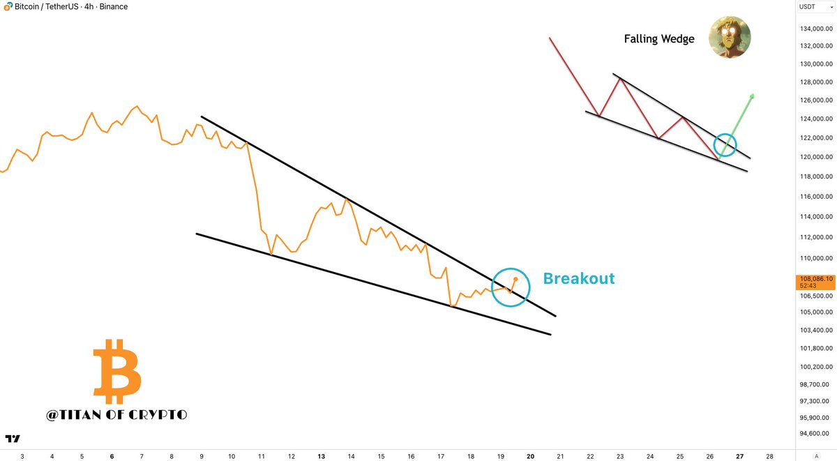Titan of Crypto on X