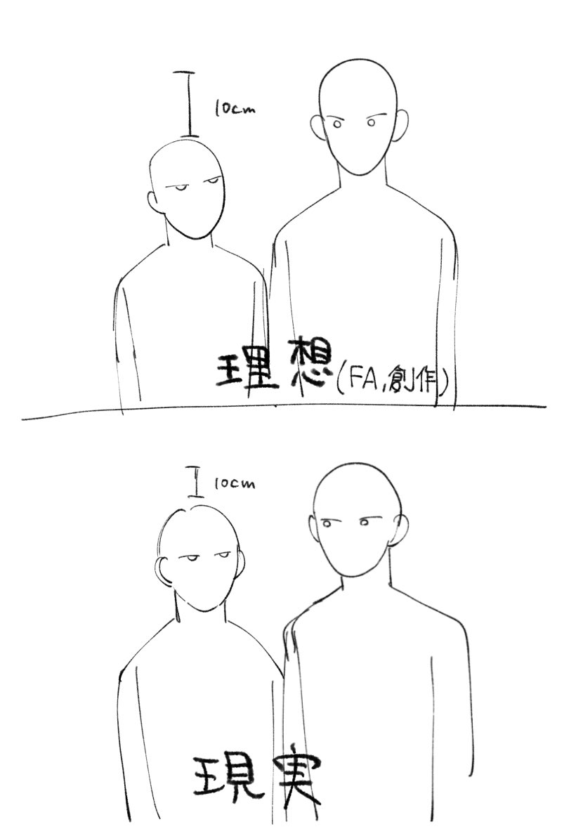 これ