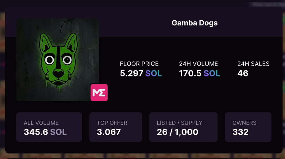 The price is increasing every day! Do you think the FP would reach 100 sols ? <a href="/gambadogs/">Gamba Dogs</a> <a href="/solana/">Solana</a> <a href="/Stake/">Stake.com</a>