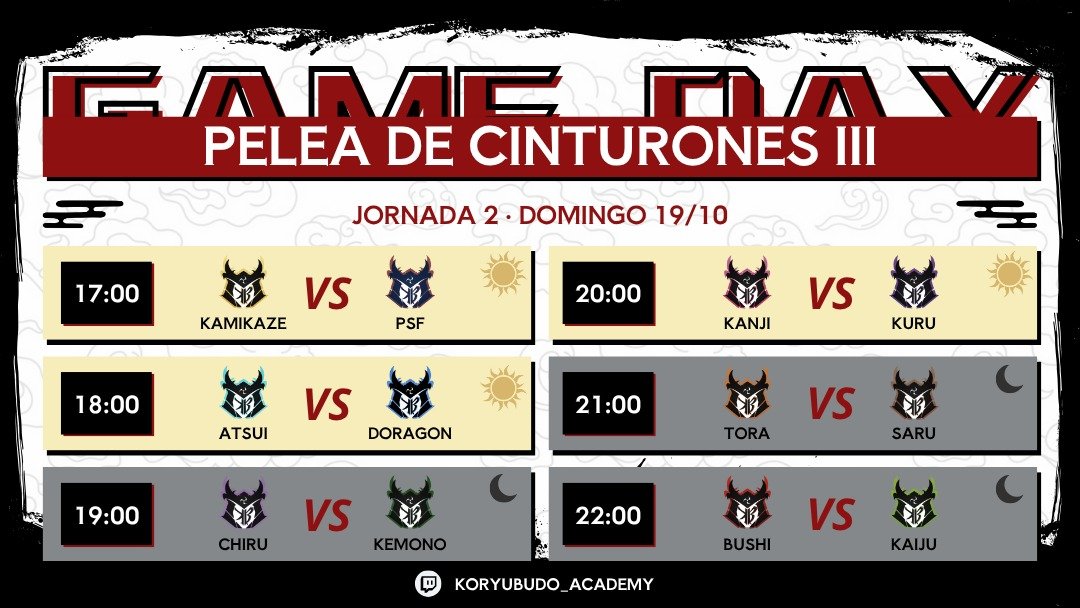 budo_koryu's tweet image. 💥¡GAME DAY!
La Jornada 2 de la Pelea de Cinturones III arranca HOY a las 17:00. 🥷🔥
Los mejores clanes de Koryu Budo vuelven a medirse en la Grieta.
Partidas, emoción y puro espectáculo competitivo.

📺 En directo: twitch.tv/koryubudo_acad…
¿Quién se lleva la gloria hoy? 👇