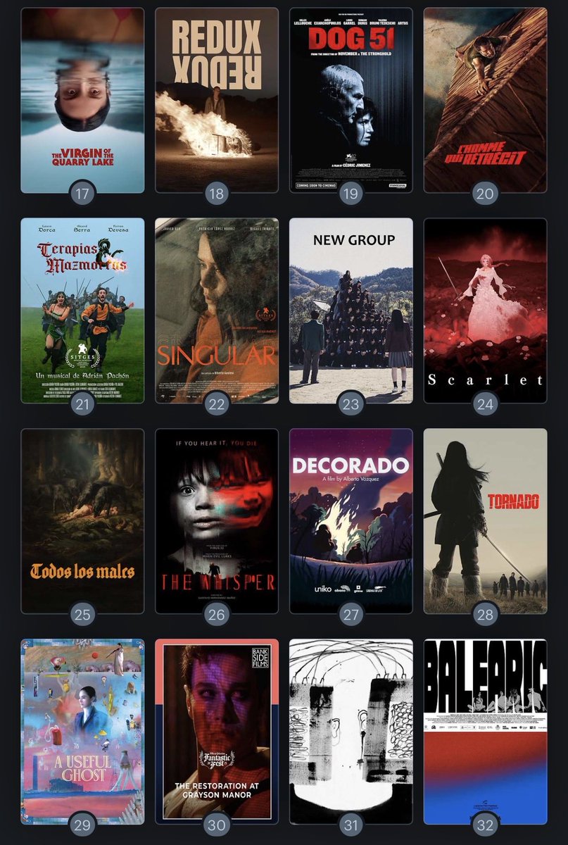 Tras 8 días por el Festival de Sitges y con 30 películas, 1 documental y 2 series vistas, este es mi ranking. Muy pero que muy contento de este año 😃
#Sitges2025 #sitgesfilmfestival