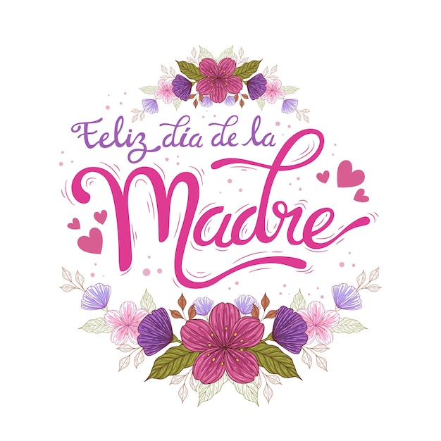 Mis mejores deseos en este día tan especial!!!