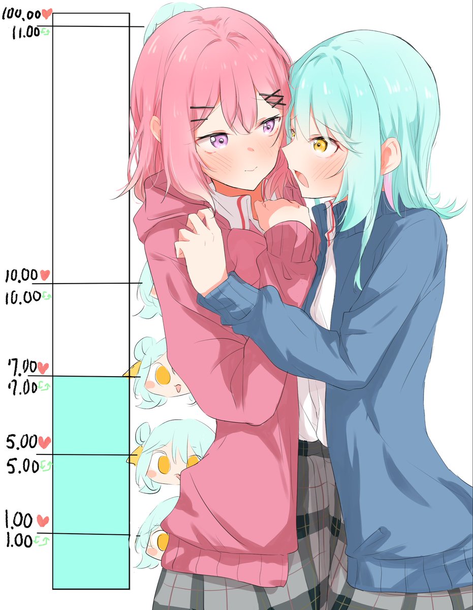 nuooooodoomo's tweet photo. https://t.co/YcFiVpBIQN