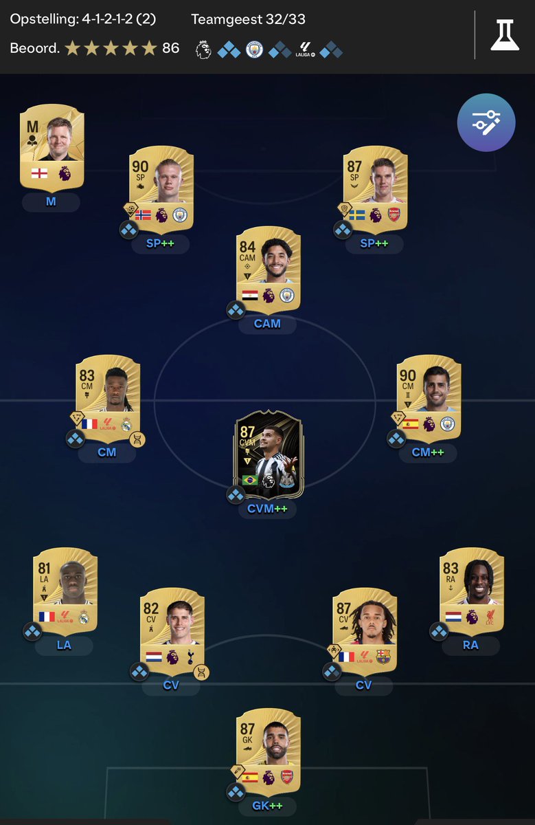 The team after FUT champs, man i’m enjoying myself playing this so much
