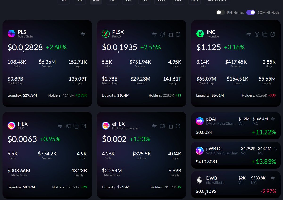 yourfriendSOMMI's tweet image. ❤️💛💚💙
PulseChain is rising on the optimistic news that a Large Crypto KOL, Crypto Ben (@bensimpsonau), has received a PulseChain LCD gift in the mail and commented about it.
PulseChain Community continues to show its resilience through this tender period.