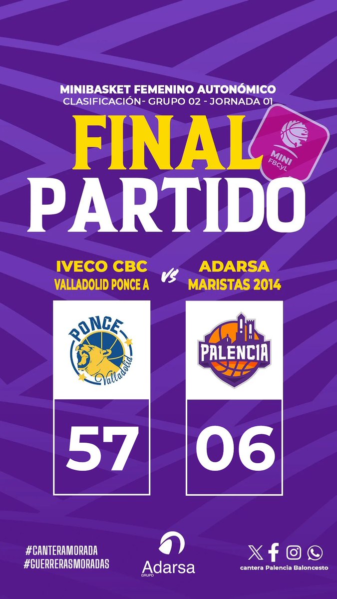 PBcantera's tweet image. 🏆 #MiniFemCyL
📆 Jornada 01
🏀FINAL
🔵 @PonceVaCB
🟣 @PBcantera
Las vallisoletanas fueron superiores en el arranque de la competición
💜 #CanteraMorada
#CDMaristas
#GuerrerasMoradas