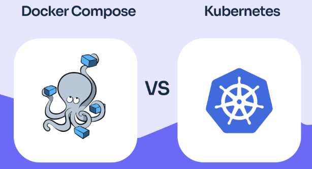 Karanđź§‹ (@kmeanskaran) on Twitter photo Docker Compose vs Kubernetes for ML projectâť“
Docker Compose
A lightweight tool to run multi-container apps locally with a single YAML file.
Used in ML projects for quick prototyping, local training, and small-scale model serving.
Kubernetes
A container orchestration platform Docker Compose vs Kubernetes for ML projectâť“
Docker Compose
A lightweight tool to run multi-container apps locally with a single YAML file.
Used in ML projects for quick prototyping, local training, and small-scale model serving.
Kubernetes
A container orchestration platform