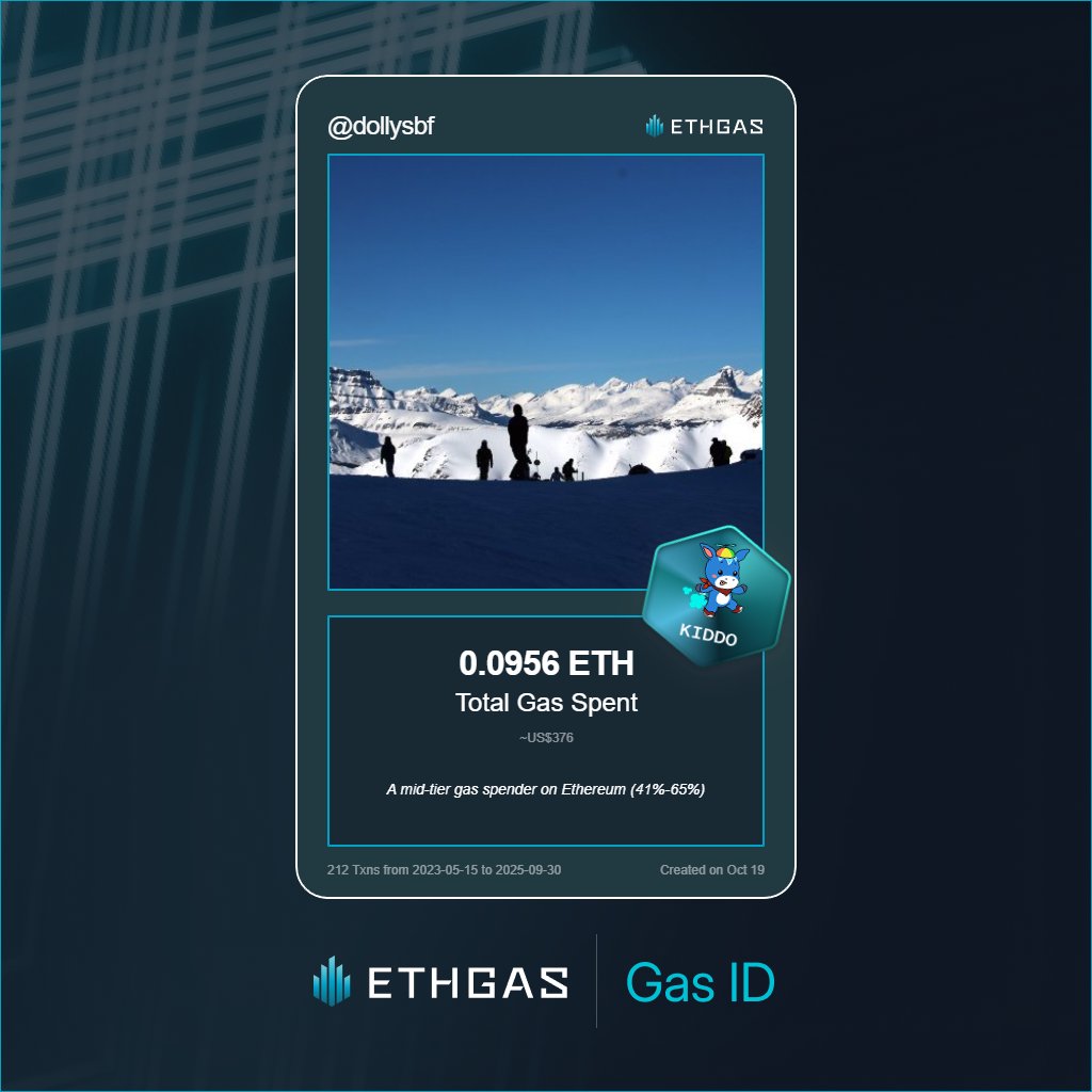 dollysbf's tweet photo. Discovered my Gas ID via ETHGas - turning my gas spend into rewards 🫘

As a Kiddo Jack, I've spent 0.0956 ETH on gas but earned 25 Beans back.

Get your Gas ID and Beans here: https://t.co/gPpFTaALpN https://t.co/tWYIGmHV4H