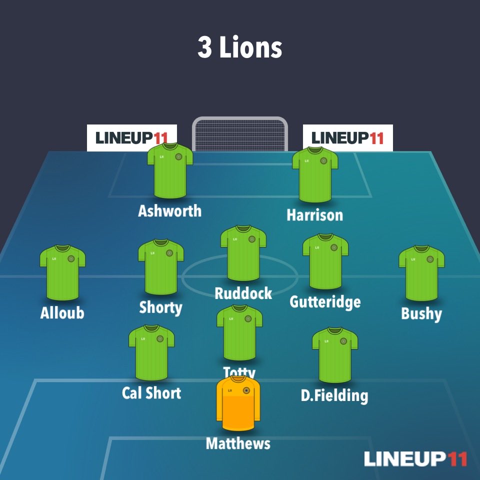 3 Lions O’Malleys tweet media