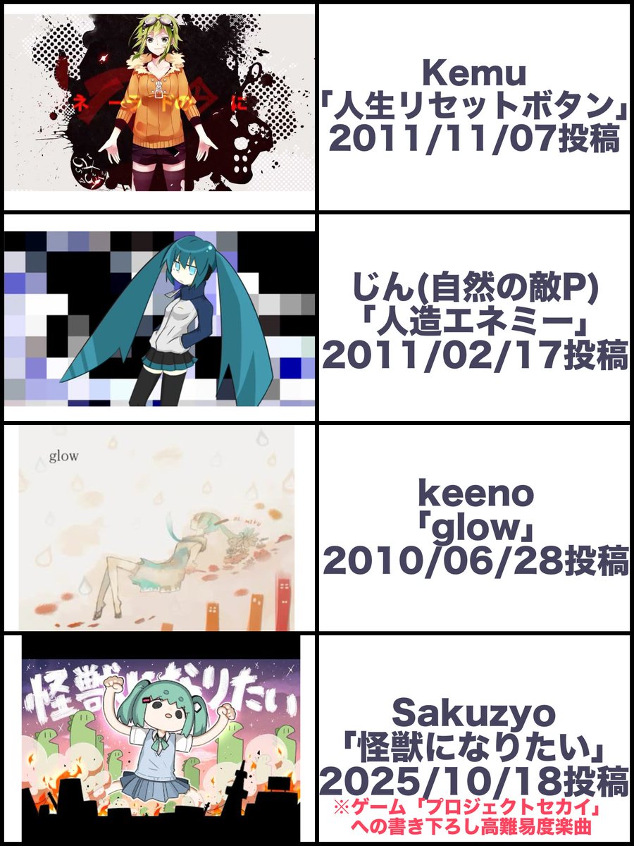 ボカロ曲の初投稿が凄すぎる人達