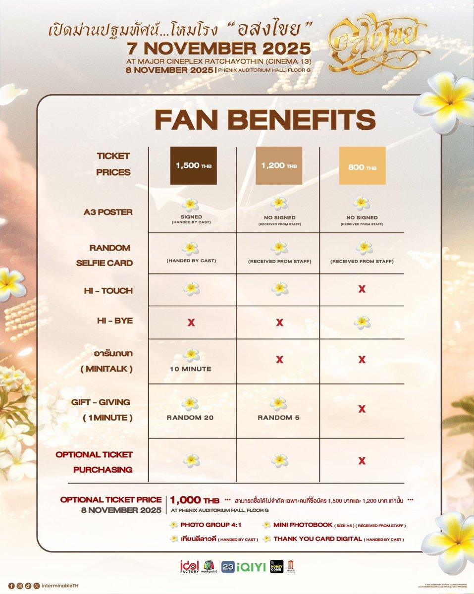เปิดรอบปฐมทัศน์ โหมโรงซีรีส์ "อสงไขย Interminable"
“บิลลี่-เบ้บ” ชวนแฟน ๆ ร่วมชมตอนแรก พร้อมโชว์พิเศษสุดเซอร์ไพรส์! 
 #อสงไขย #interminableTH
#bbil1ypn #babiibabe
#BillyBabe #บิลลี่เบ้บ

เมื่อวาระถูกลิขิต ปฐมบทแห่งอสงไขยได้ฤกษ์บรรเลง!   ไอดอล แฟคทอรี่ (IDOL FACTORY)