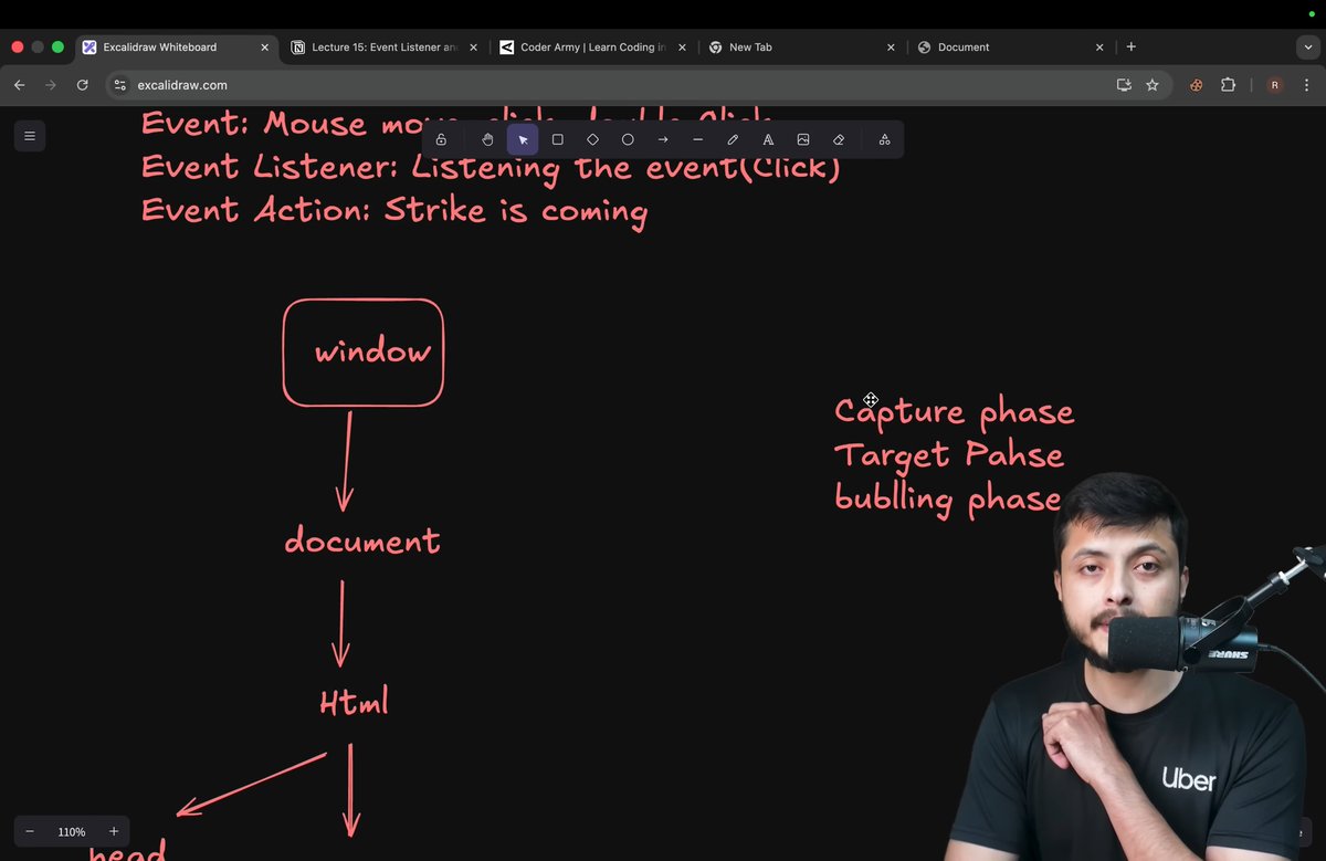 SaumyDixit7's tweet image. Dived into JS Event Handling – addEventListener, bubbling, delegation & more. 🙌
Thanks @rohit_negi9 Bhaiya! 🙏
#JavaScript #WebDev #DOM