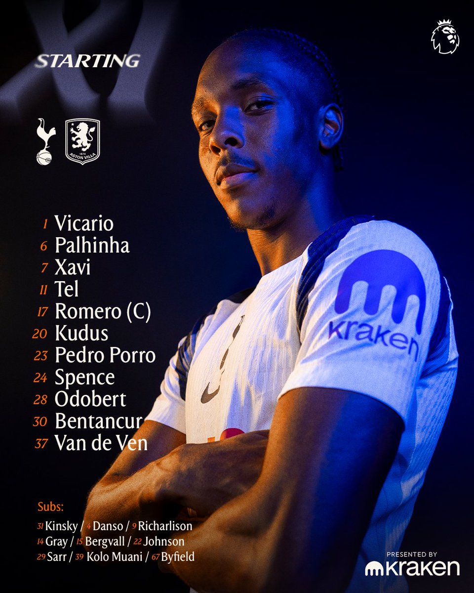 Our team to take on Aston Villa 👊

🔢 <a href="/krakenfx/">Kraken</a>