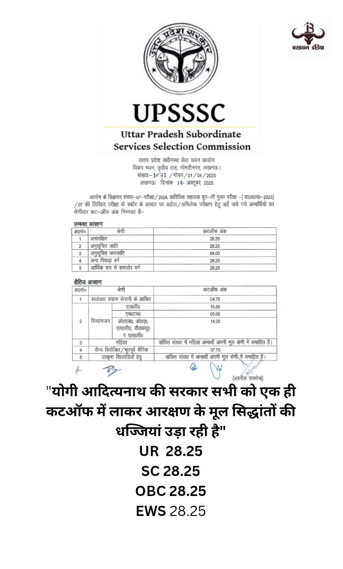 उत्तर प्रदेश अधीनस्थ चयन आयोग द्वारा आयोजित प्राविधिक सहायक ग्रुप-सी भर्ती में योगी आदित्यनाथ सरकार सामाजिक न्याय और आरक्षण के मूल सिद्धांत की धज्जियां उड़ा रही हैं। 

बाबा साहब डॉ. भीमराव अंबेडकर द्वारा सामाजिक रूप से वंचित वर्गों के लिए संविधान में स्थापित आरक्षण नीति अनुच्छेद
