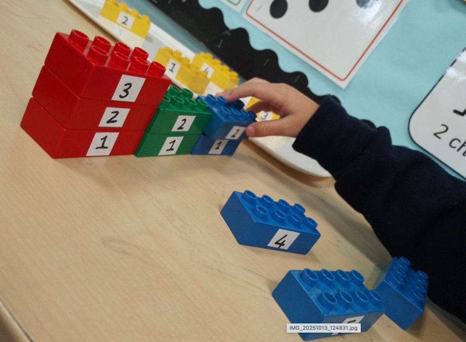 Erdington Hall Primary School (@erdingtonhallps) on Twitter photo Our Nursery children are becoming mathematicians.  Here is some of their wonderful counting work. Our Nursery children are becoming mathematicians.  Here is some of their wonderful counting work.