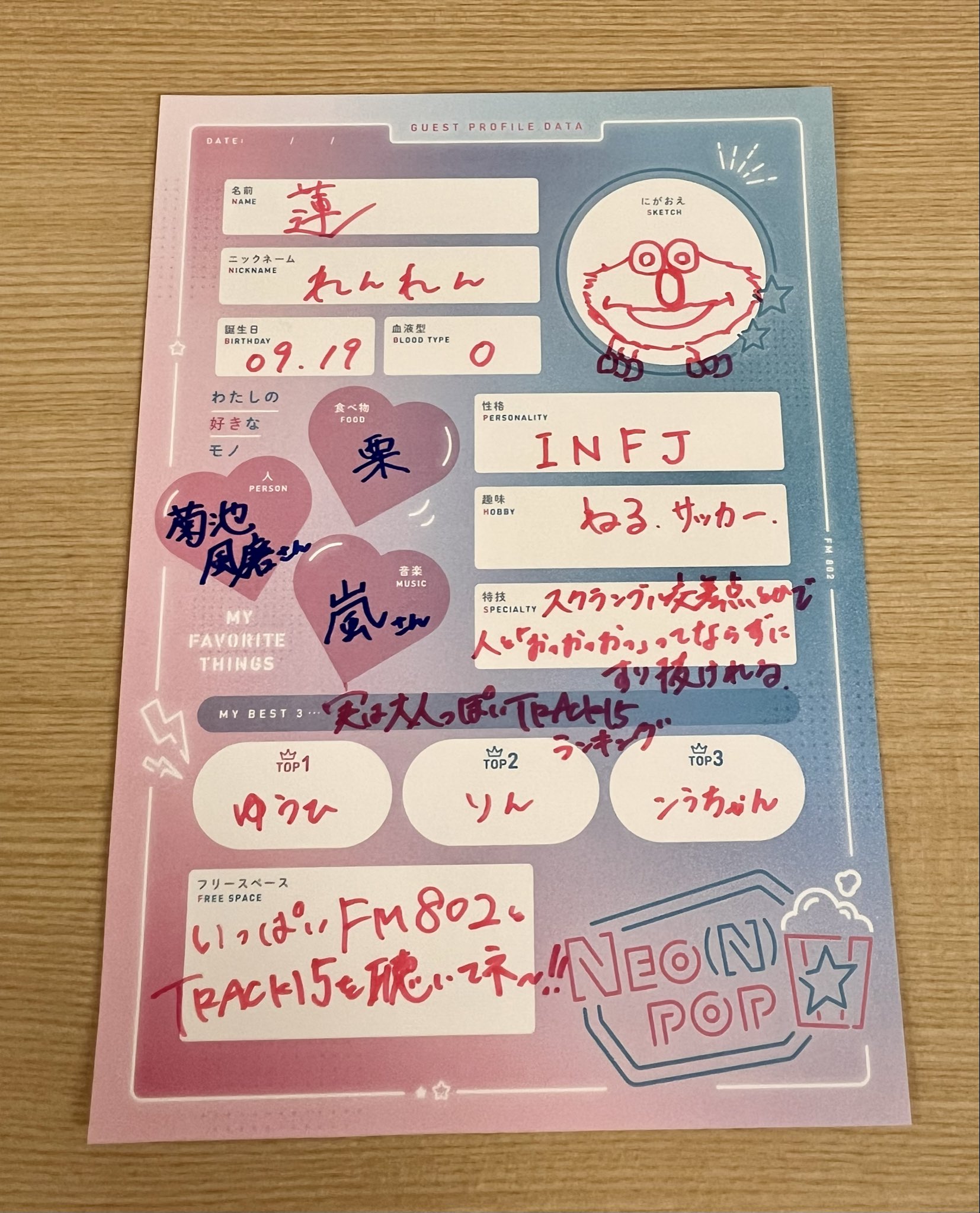 ねこまる プロフ/商品説明欄必読 ねこまる プロフ/商品説明欄