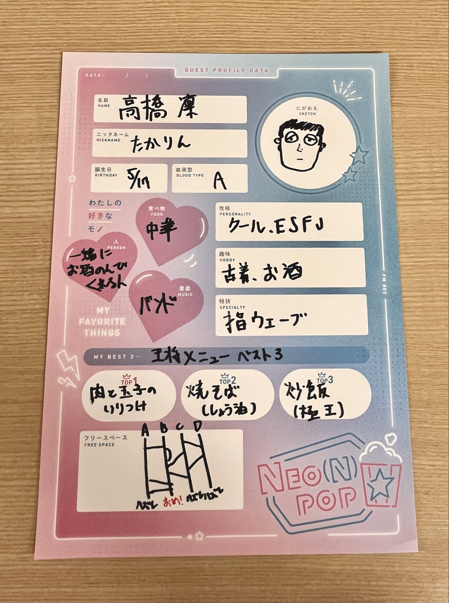 ねこまる プロフ/商品説明欄必読 ねこまる プロフ/商品説明欄必読 箱