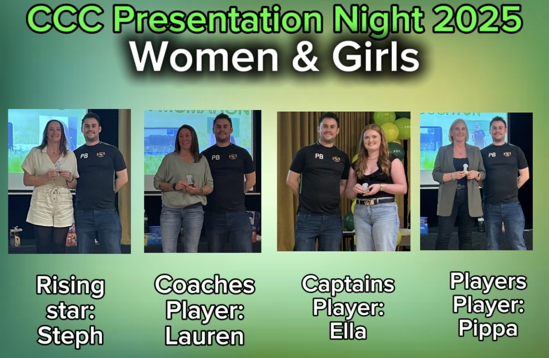 Presentation night 2025 - Sunday &amp; Midweek