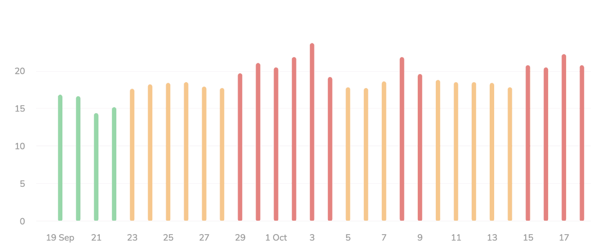 Barry Schwartz tweet media