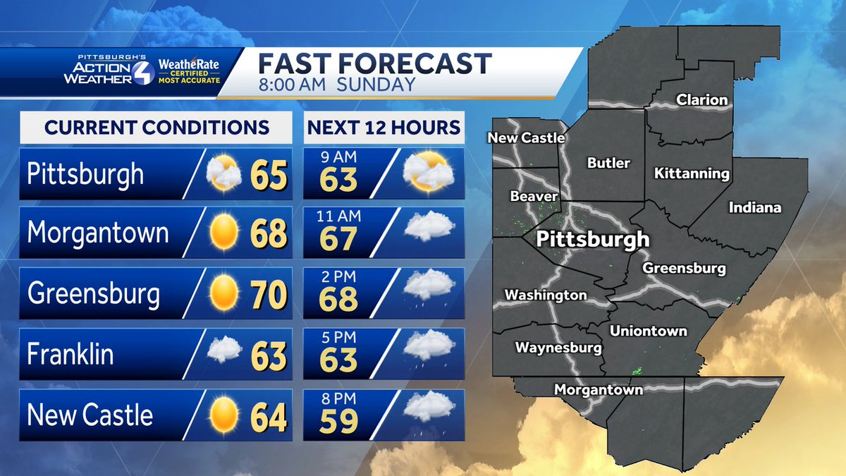 Here's a look at your morning conditions, temperatures, and radar around Western PA along with your forecast for the rest of the day! #pawx