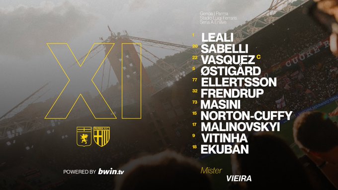 Graphic displays Genoa CFC starting XI for match against Parma with goalkeeper Leali, defenders Vásquez, Vásquez, Bani, De Winter, midfielders Frendrup, Masini-Cuffey, Malinovskyi, forwards Ekitike, and coach Vieira listed in formation with club crest and sponsor Bwin.