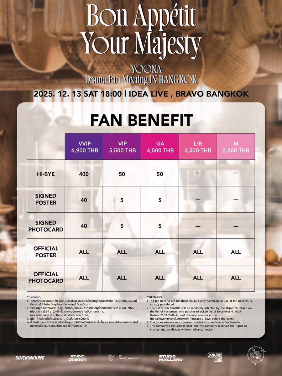 บัตรราคาแรงมาก แพงสุด 6900 ยังต้องสุ่มเบเน วีไอพีเป็นแค่ชื่อโซน🥹 สถานที่จัดก็เดินทางลำบาก😣