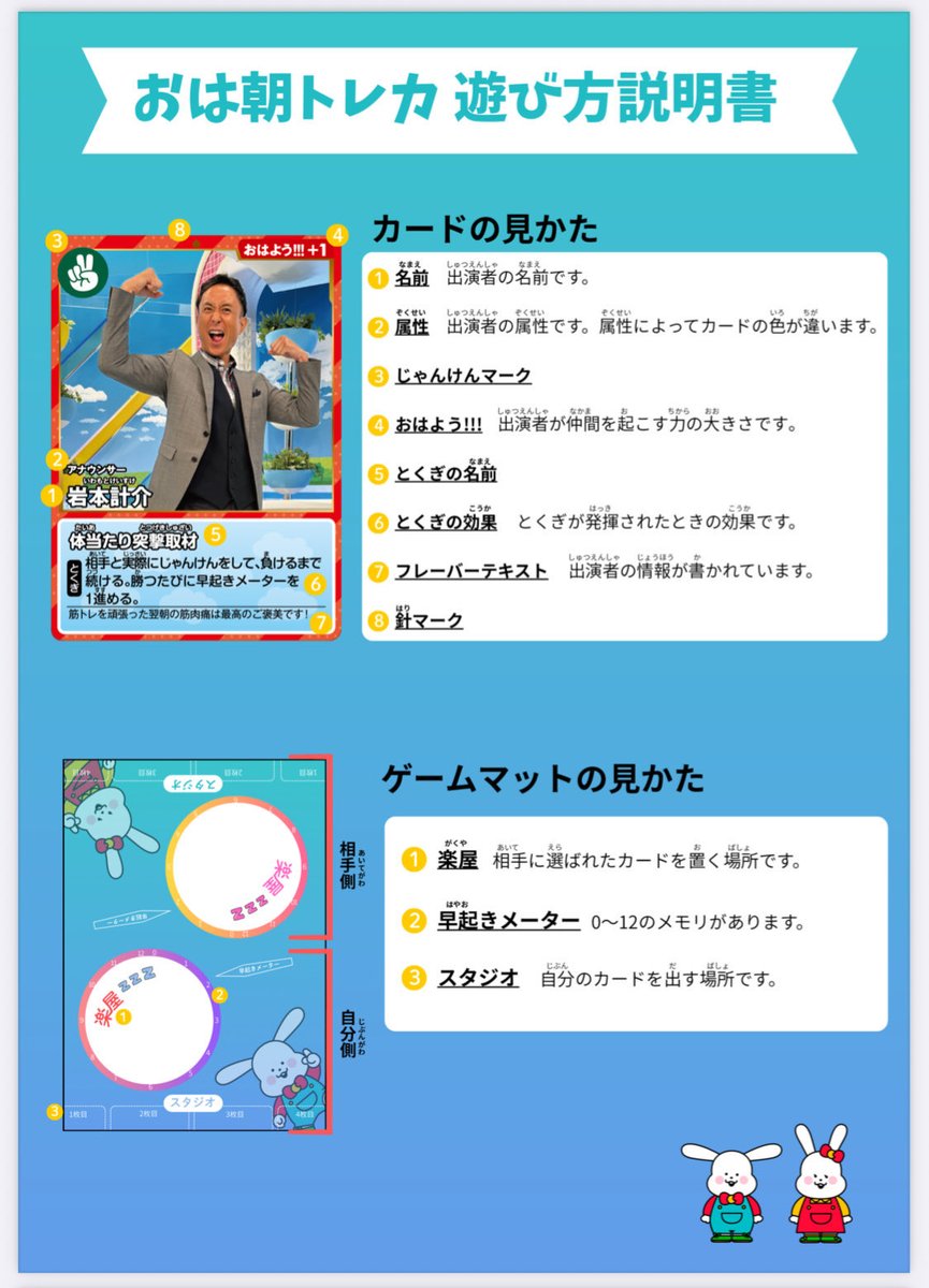 Rudorufu　ヴァイオレット猫屋М10月末 Gundam Artifact The-O Welcome to follow and share Pls Follow