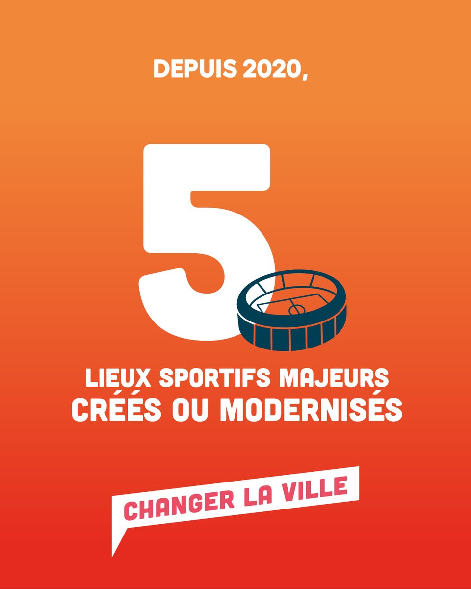 ✅ Changer la ville pour permettre à tous de pratiquer du sport.
➡️ Depuis 2020, nous avons ouvert, agrandi ou rénové des équipements majeurs : stade Marcombes, centre sportif Edith-Tavert, stade de l'Espérance, complexe Daniel-Papillaud, gymnase Thévenet.
#sport #clermontferrand