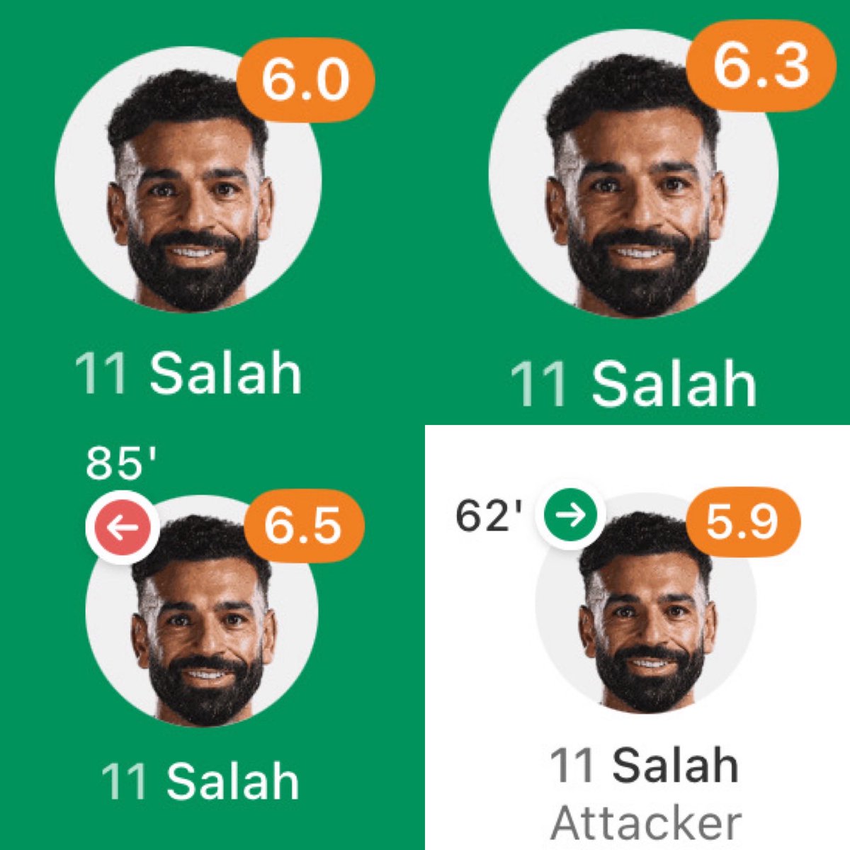 تقييم محمد صلاح في آخر 4 مباريات 

هذه نهاية من ينبطح ويغير عاداته لإرضاء الغرب✋🏻

#مونتهي
