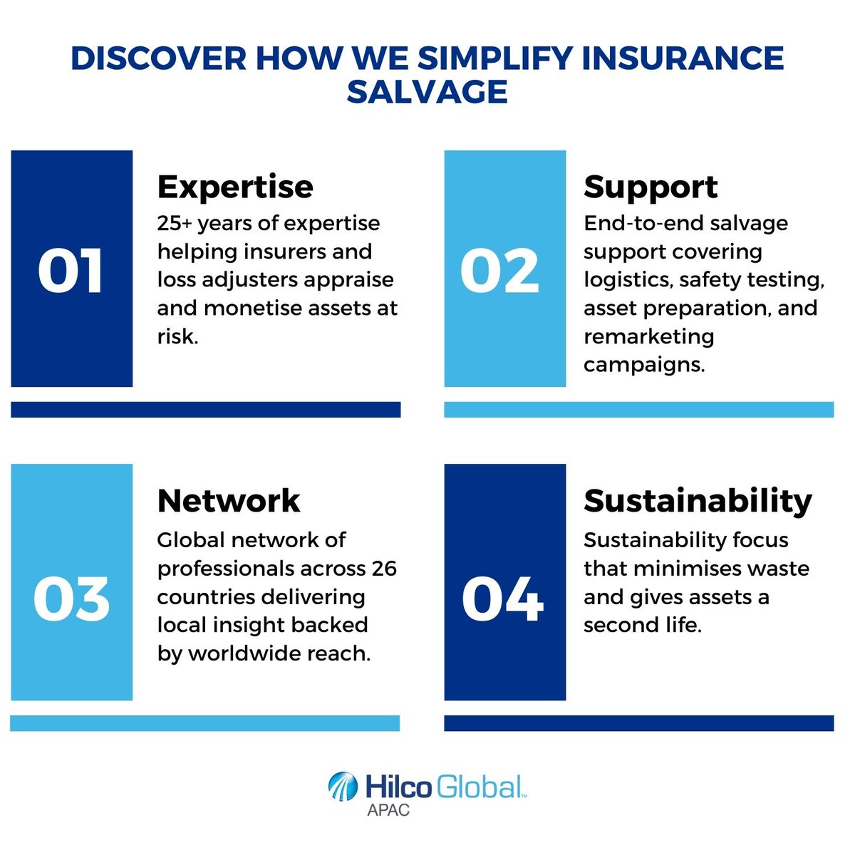 Hilco APAC simplifies insurance salvage with 25+ years’ expertise, global reach, end-to-end support, and a sustainability focus that minimises waste.

Learn more &gt;&gt; hilcoapac.com/for-your-busin…

#hilcoapac #insurance #salvage #claimsmanagement
