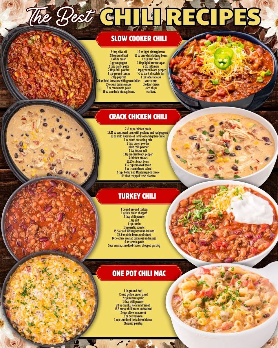 FoodForYou101's tweet photo. https://t.co/zf1wHRB1UN