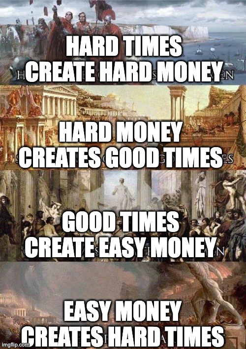Monetary history in a nutshell.