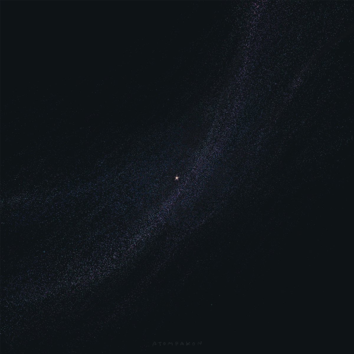 20,000+ ⭐️
