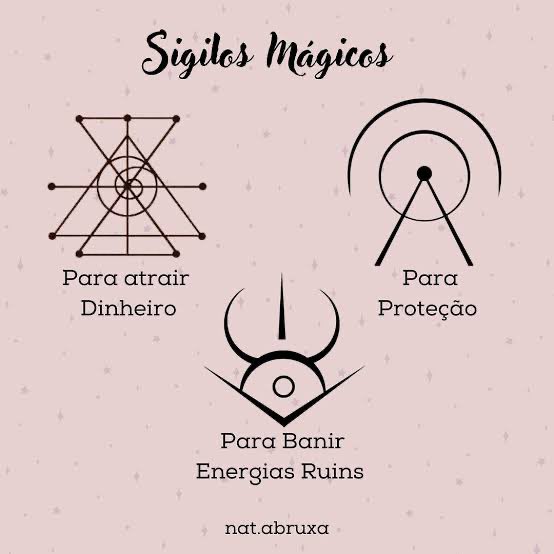 nanonbrazil's tweet image. Ao que tudo indica, o símbolo nas novas fotos de perfil do Nanon, é um sigilo, comumente usado por praticantes de magia para representar o desejo em algo.
Pode ser representado com desenhos (como no caso do Nanon), ou palavras. É como um código mágico para canalizar um objetivo…