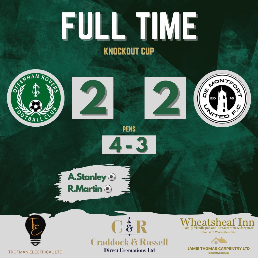 𝐅𝐮𝐥𝐥 𝐭𝐢𝐦𝐞

Rovers progress into the next round of the Knockout cup.

Not the best performance today as the away side played the better football.

A late free kick from Reags took the game to penalties. Fairy saving 2 pens to win us the game.