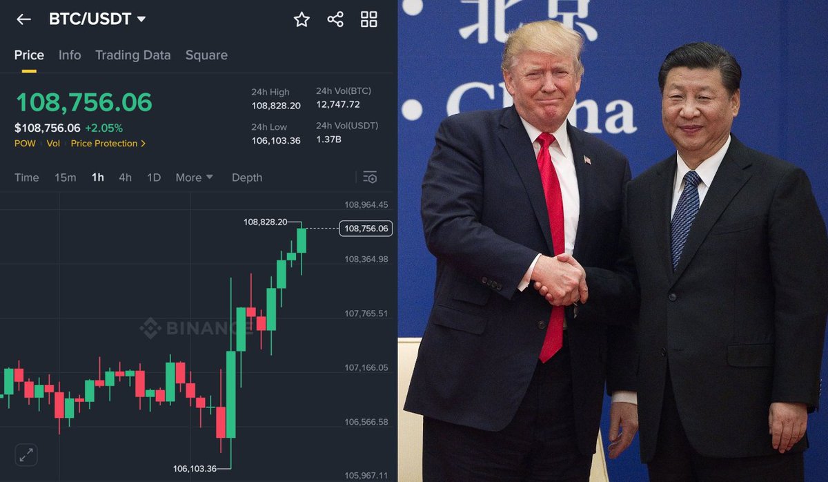🚨 BREAKING:

TRUMP SAYS NO 500% TARIFF ON CHINA - THEY’RE DOING A TRADE DEAL.

TARIFFS CANCELLED = GIGA BULLISH FOR $BTC AND CRYPTO!