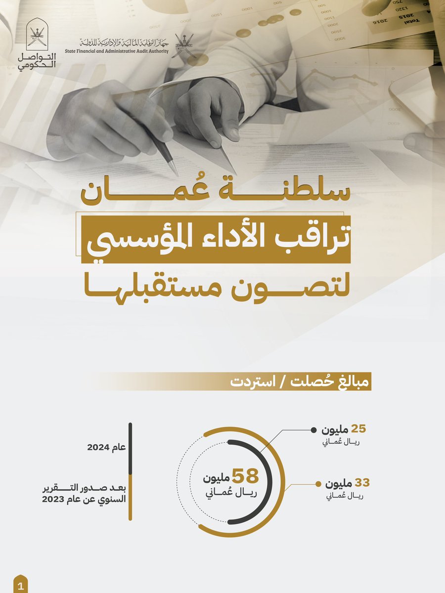 أتمنى نشر أسماء المختلسين ؛ لأنهم لم يحترموا الوطن، فالمفترض عدم احترامهم ونشر أسماءهم.

 #ملخص_الرقابه_للمجتمع