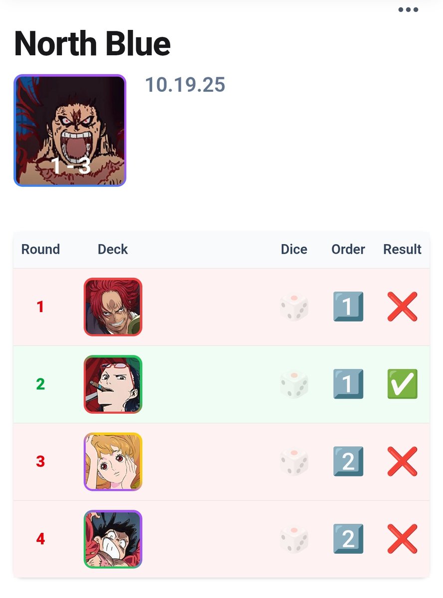 Superwesky tweet media