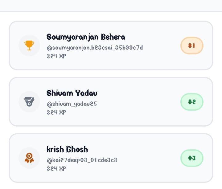 Soumyach144's tweet image. #Day8 of #webdevTortoise challenge completed on Masterji Mobile application , todays is final challenges of HTML , from tommorow it's CSS and still at #1 in leaderbord
@ChaiCodeHQ @Hiteshdotcom @nirudhuuu
#code #Winning #javascriptlearning #Consistency