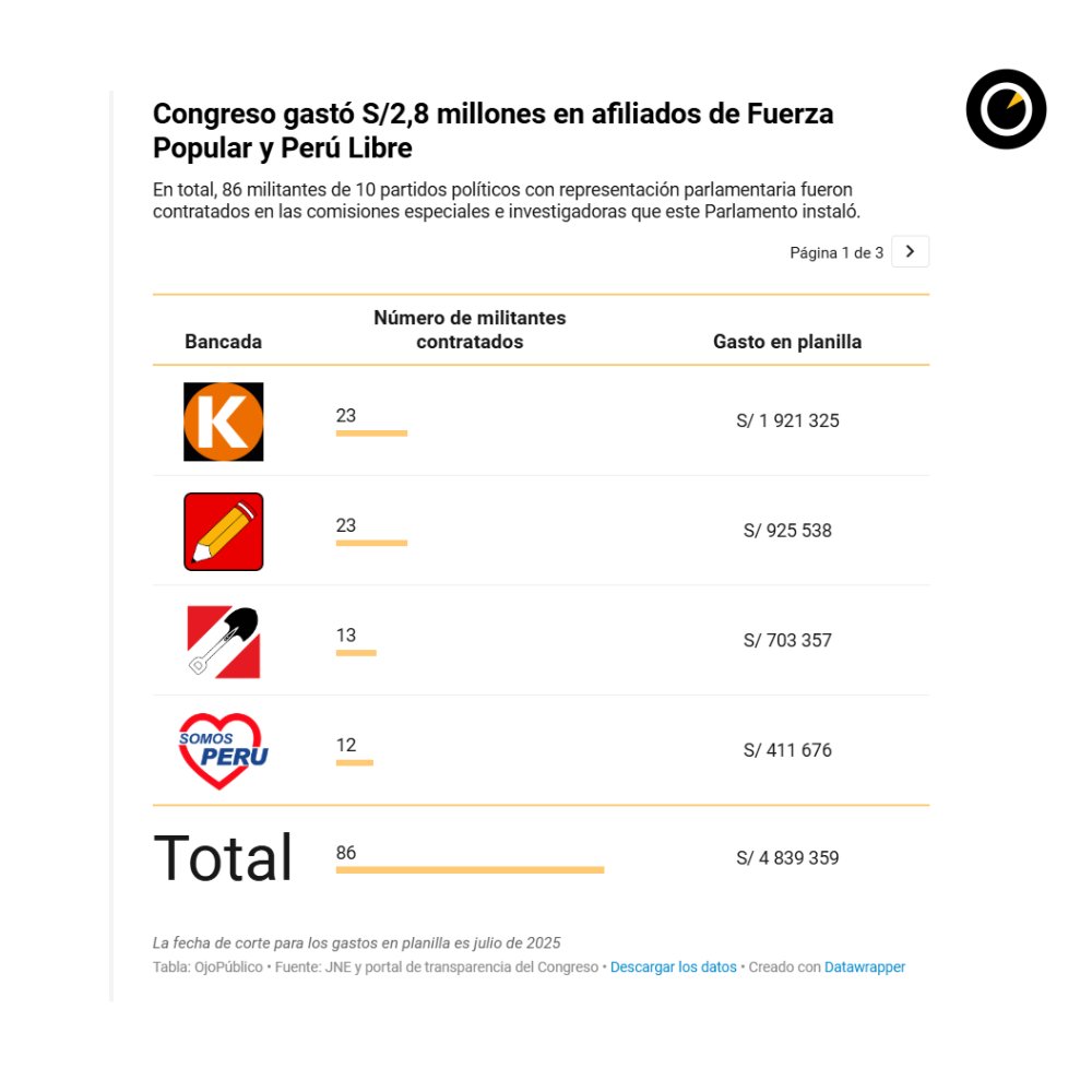 PicanteDKuy tweet media