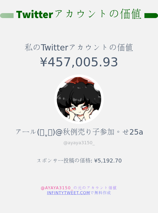 akiko※神経質な方、非常識な方お断り様 リクエスト 7点 まとめ商品 akiko※神経質な方、非常識な方お断り様 リクエスト 7点 まとめ