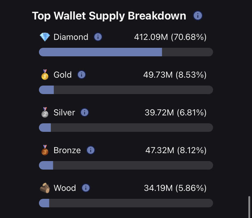 Umber❇️ tweet media