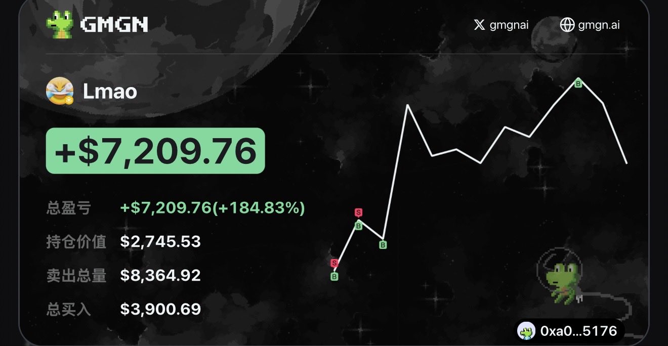 meme⭐︎プロフ確認☆　1011 区块链行情研究on X: 