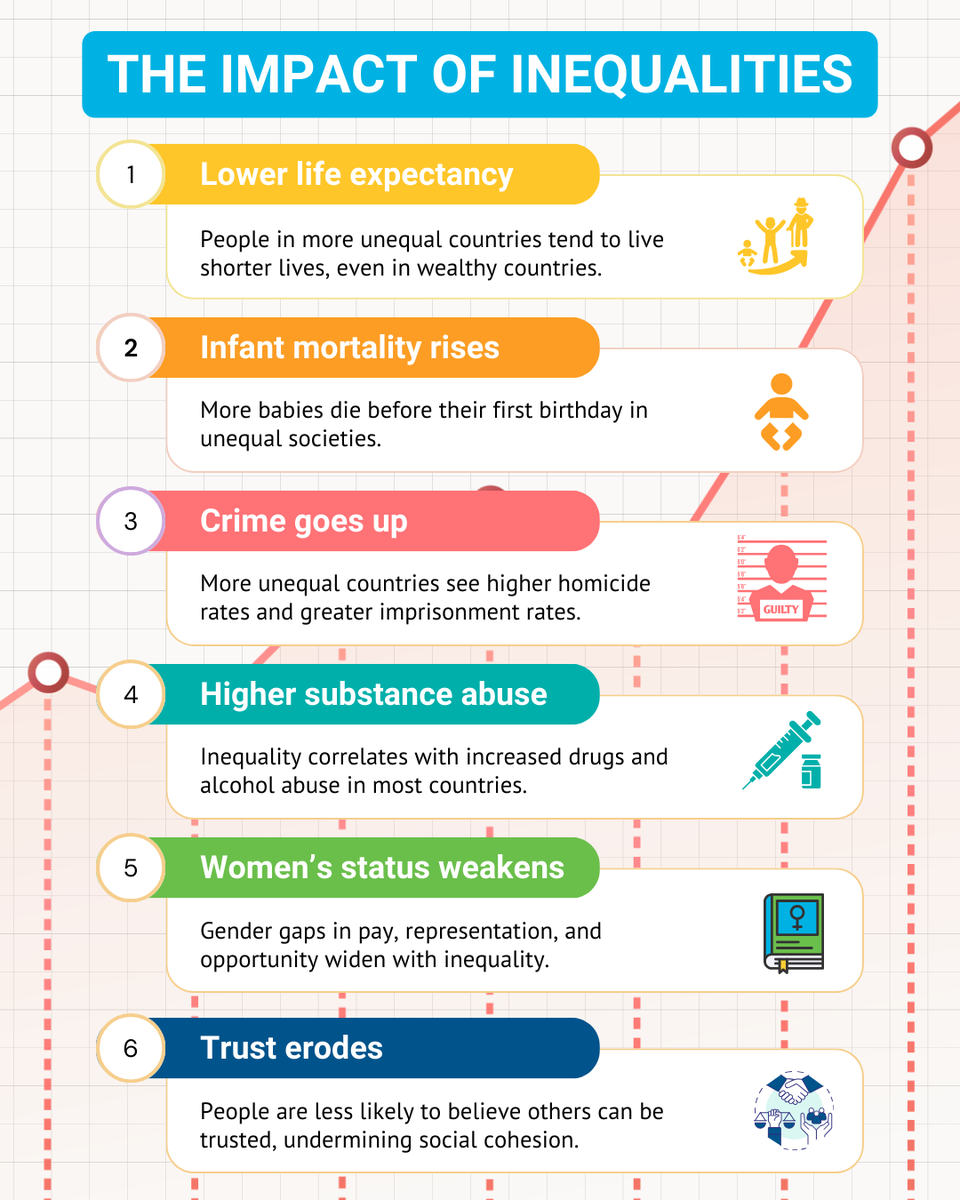 UN-Habitat tweet media