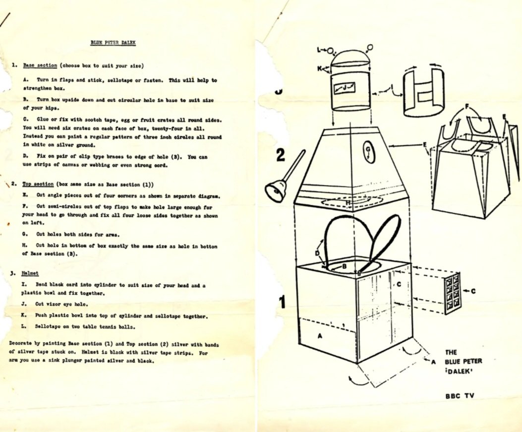 BluePeterHub's tweet image. The original 1965 plans for said Dalek make