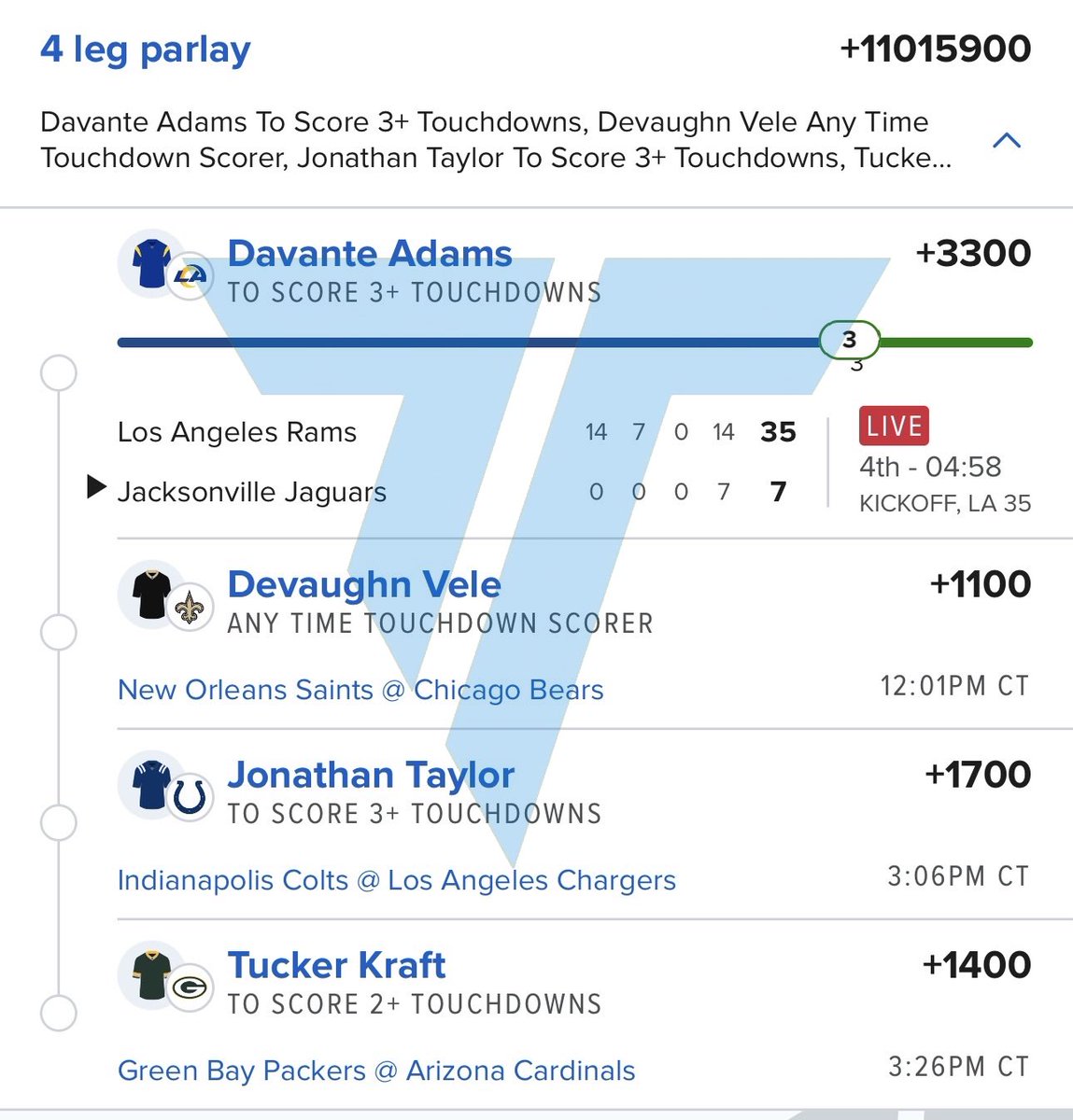 tensor_picks's tweet image. The model liked Adams🤷‍♂️