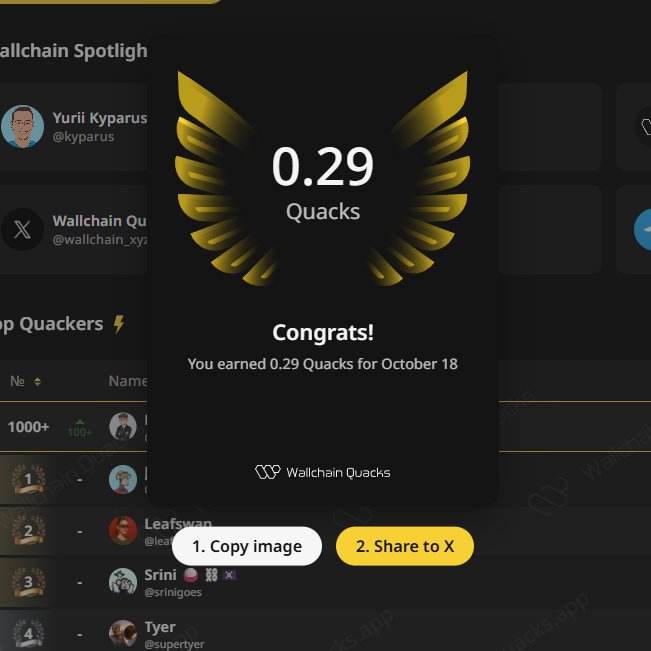 Better than nothing, right?😂

I'd like to see a full number here very soon.🙏

<a href="/wallchain_xyz/">Wallchain Quacks</a>