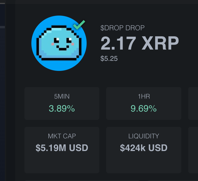 drop_xrp's tweet photo. $5,000,000 + market cap.

Spam 💧💧💧 in the comments if you're excitedddd. https://t.co/fnkBR53Zd1